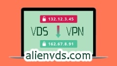 картинка Как сделать внешний IP адрес через VDS Linux + OpenVPN [LifeHack]